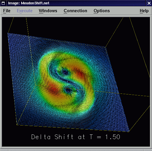 Shift Slab Visualization